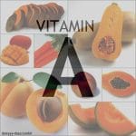 Vitamin A for skin care