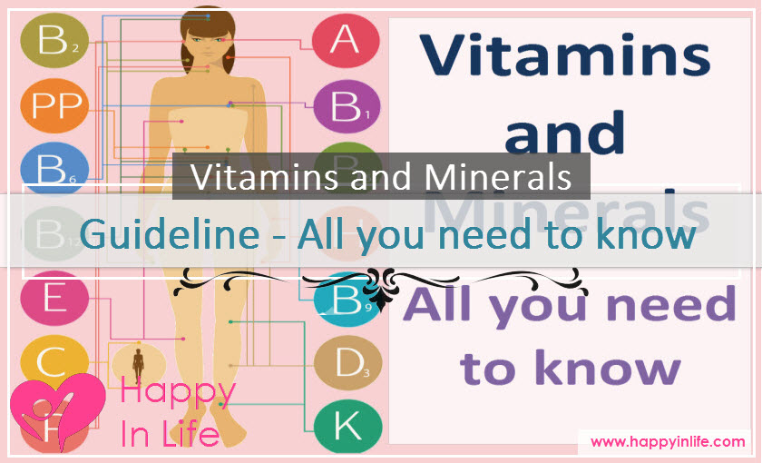 Vitamins and Minerals all you need to know